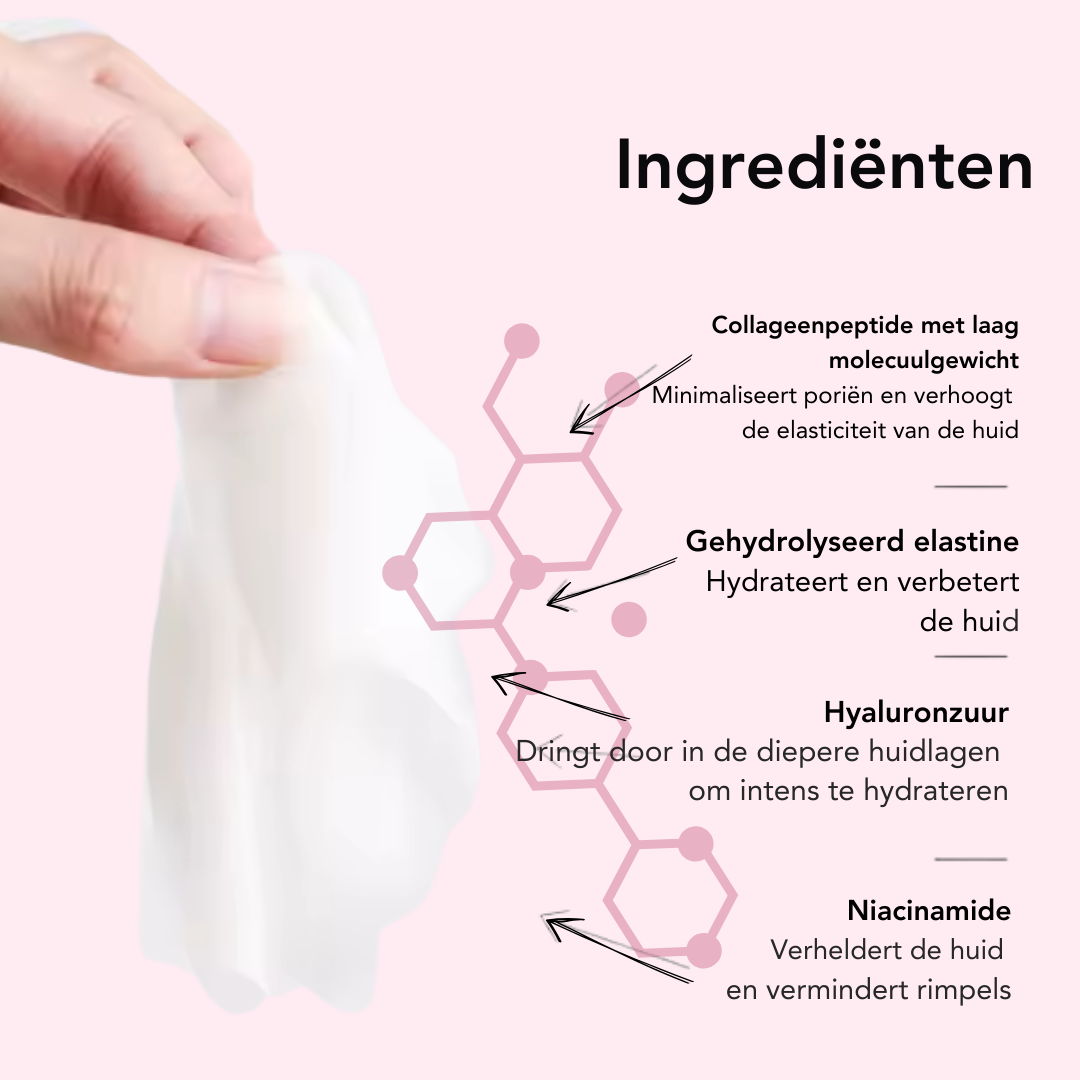 Een Stralend Gezicht in Een Nacht (4 CollageenMaskers)